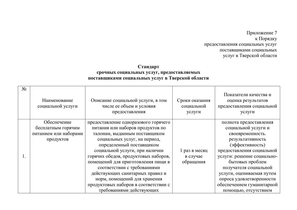 Порядок предоставления срочных услуг. Порядок предоставления срочных услуг. Индивидуальная программа предоставления социальных услуг схема. Требования к порядку предоставления соц. Порядок представления срочных социальных услуг.
