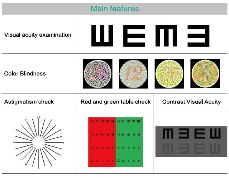 Visual Acuity. Visual Test - для тестирования. Дуохромный тест для проверки зрения. Тесты для близи.