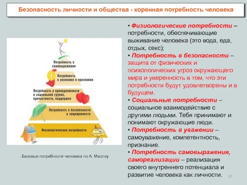От общего к частному и от частного к общему. Безопасность личности и общества коренная потребность человека. Вид деятельности игра обществознание 6 класс. Из чего состоит структура деятельности. Индивидуум и общество.