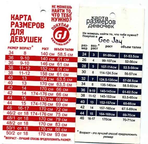 Таблица глории джинс. Таблица размеров в глории джинс детская. Таблица глории джинс. Таблица глории джинс. Таблица глории джинс.