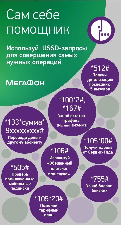 Код номер телефона мегафон. Команды МЕГАФОН. USSD команды МЕГАФОН. Полезные команды МЕГАФОН. Короткие команды МЕГАФОН.