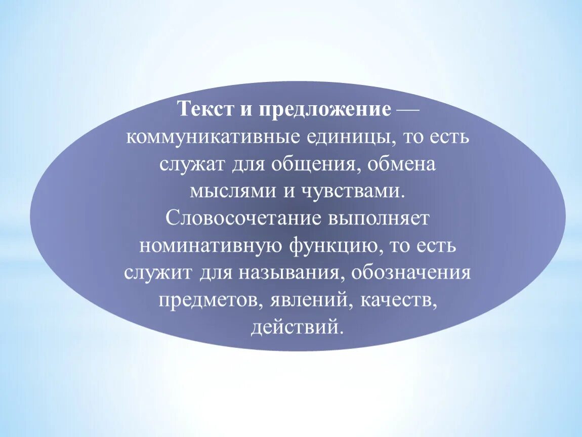 Единицей общения является. Текст и предложение коммуникативные единицы. Текст это коммуникативная единица. Текс как единица общения. Предложение как коммуникативная единица.