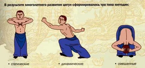 Дыхание цигун
