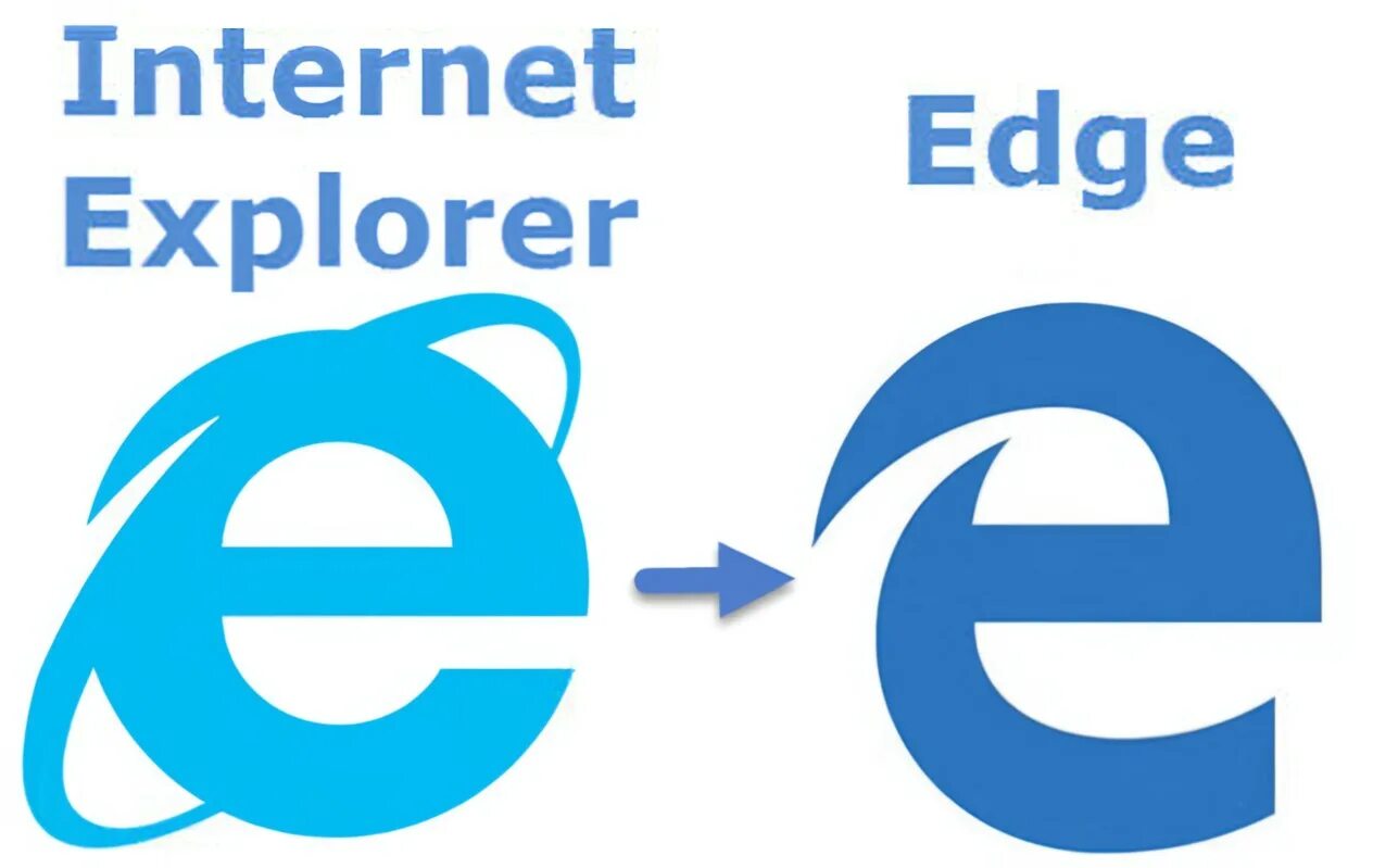 Эксплорер. Explorer Edge. Edge интернет. Браузер Эдж эксплорер. Интернет эксплорер edge
