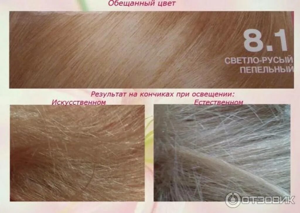 Лореаль экселанс 8.1 отзывы. Краска лореаль экселанс 8.1. краска лореаль светло русый пепельный 8.1. краска лореаль 8.1. краска лореаль экселанс 8.11.