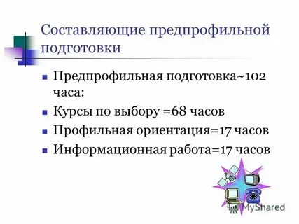 Аис предпрофильная подготовка