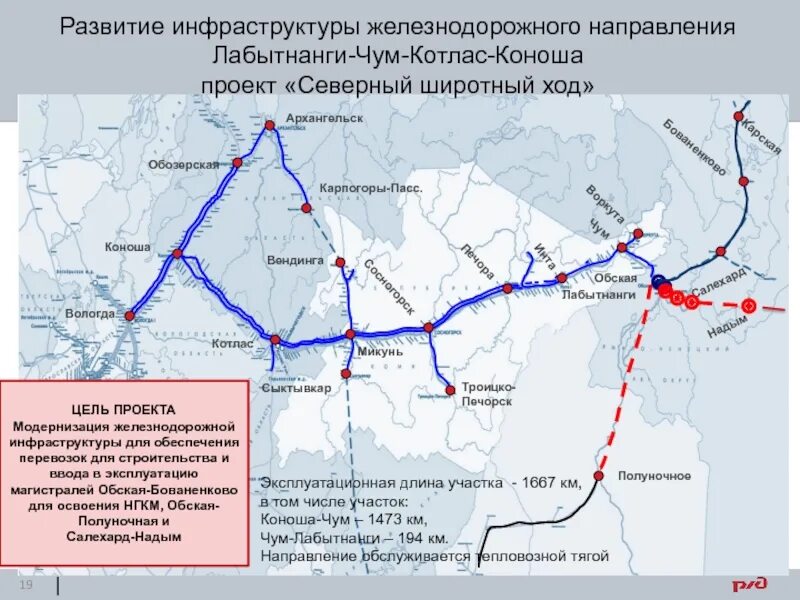 Программа лабытнанги. Северного широтного хода СШХ на карте. Северный широтный ход на железной дороге. Железная дорога Обская-Салехард-Надым. Магистраль Северный широтный ход.