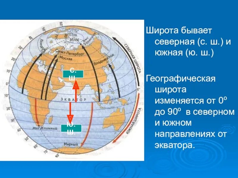 На какой параллели теплее 10 с ш