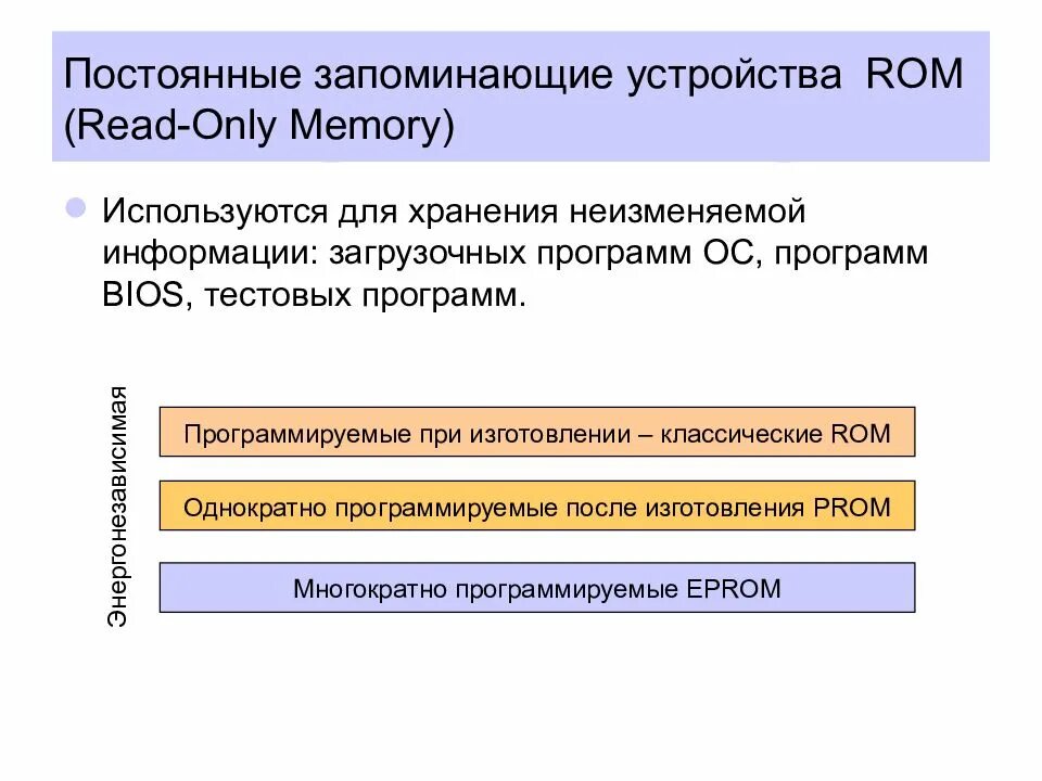Однократно программируемые
