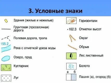 условный знак по производству спг