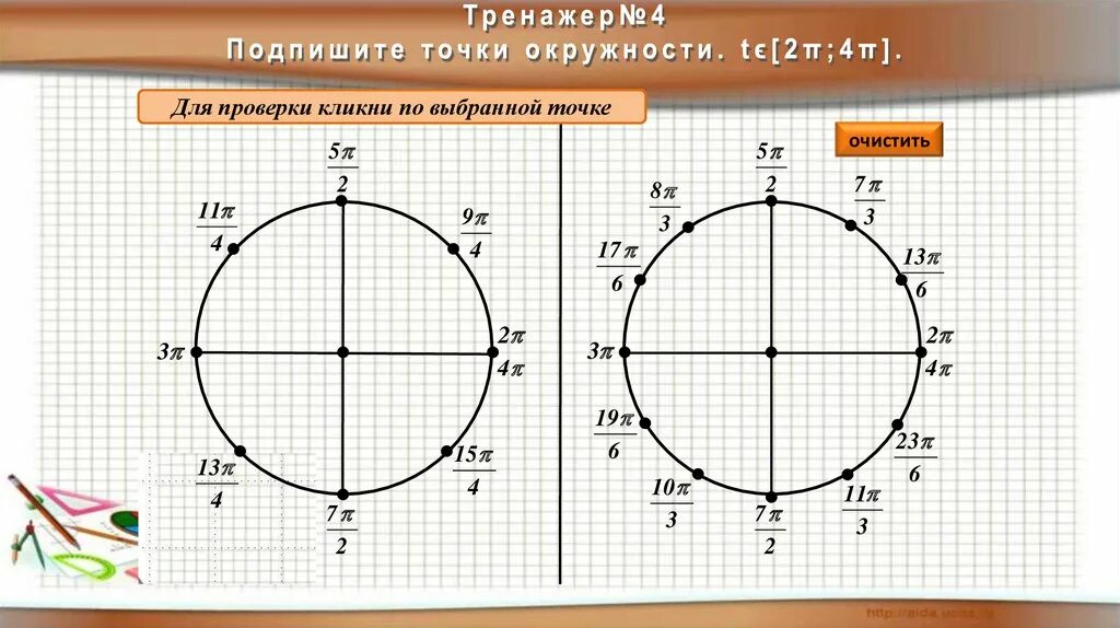 Точка 2 п 7. Числовая окружность -п,4п. 10 Класс числовая окружность тригонометрический круг. 3п на числовой окружности. Единичная окружность тригонометрия с координатами.