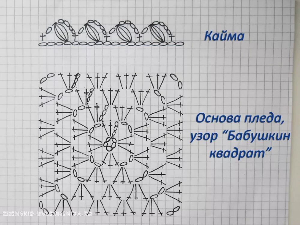 Схема вязания пледа крючком. Плед крючком схемы. Плед вязаный крючком схемы для начинающих. Одеяло крючком схема. Крючок схемы пледа красивое