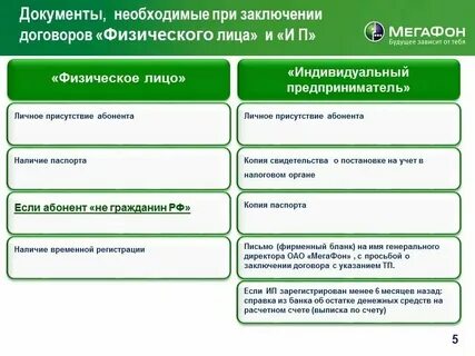 1 для заключения договора необходимо