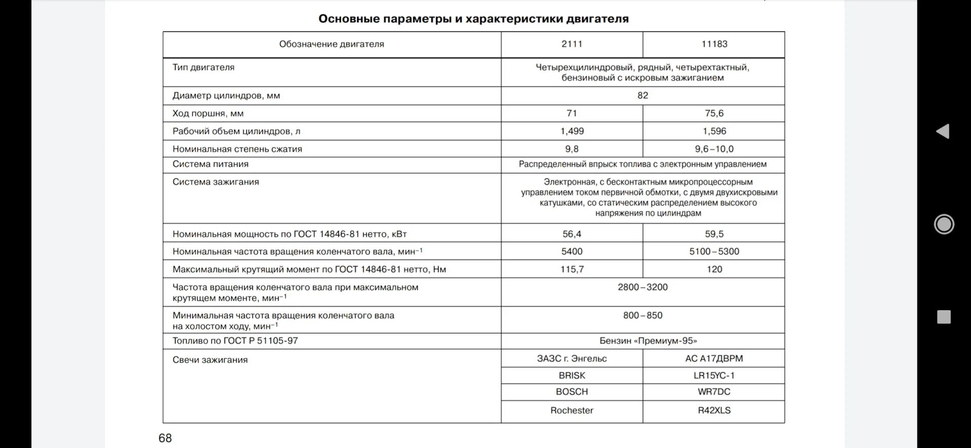 Полные характеристики двигателя. Степень сжатия двигателя ВАЗ 2114. Степень сжатия двигатель 11183. Двигатель ВАЗ 11183 11186. Параметры двигателя ВАЗ 2114 1.5.