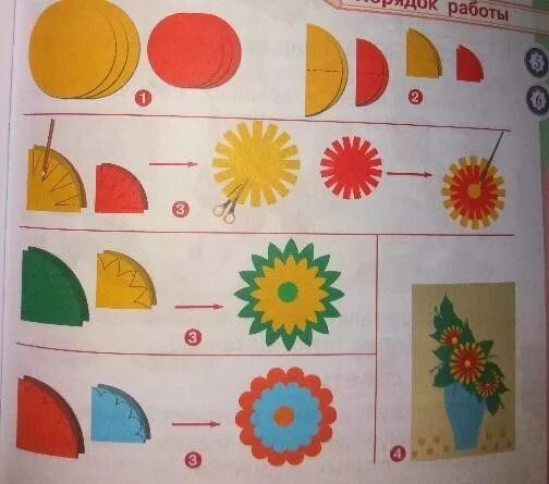 Праздник цветов 1 класс технология. Технология 1 класс технология. Технология 1 класс перспектива учебник. Урок технологии первый класс. Пособие по технологии 1 класс.