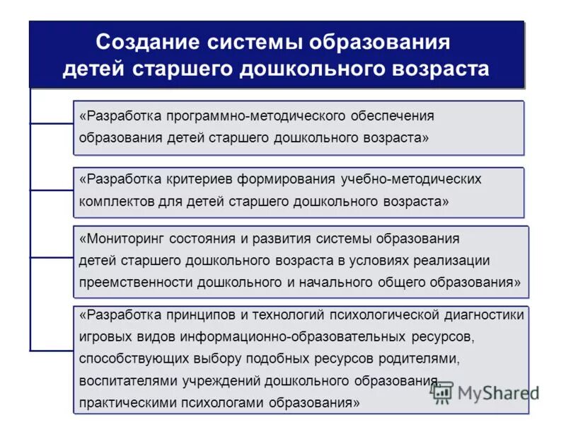 адаптивное построение. оценка качества функционирования информационной системы.