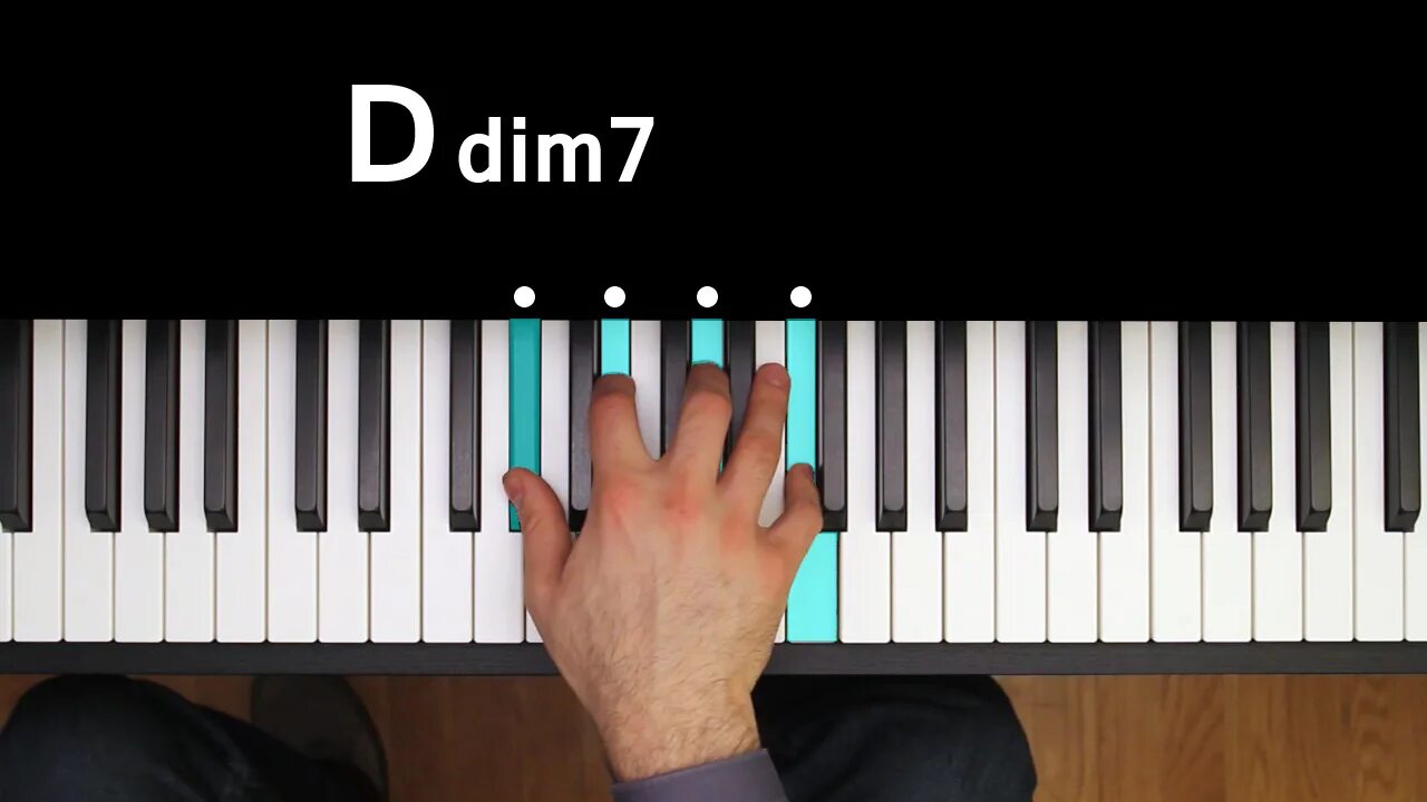 D5 на пианино. Ем на фортепиано. Am7 на пианино. Аккорд am на пианино. Bm7 chord piano.