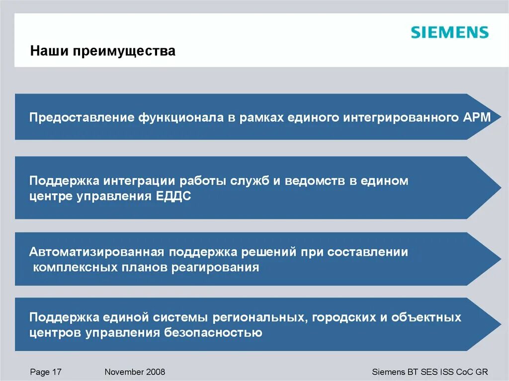 Егисз поддержка. Наши преимущества. интеграция с егисз. отсутствие единого интегратора. рэмд егисз.