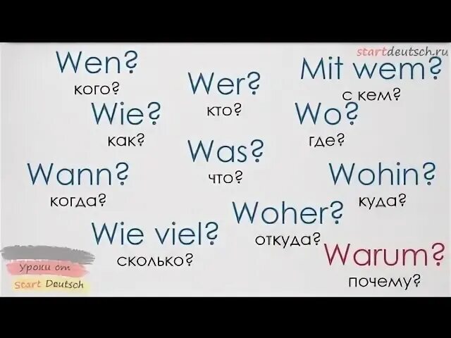 Слова w s