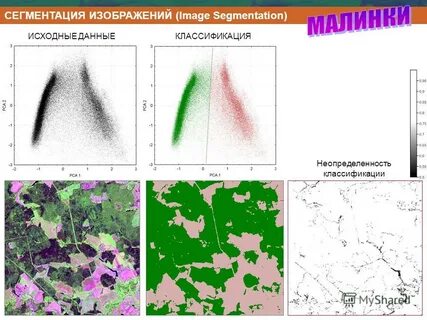 Сегментация изображений