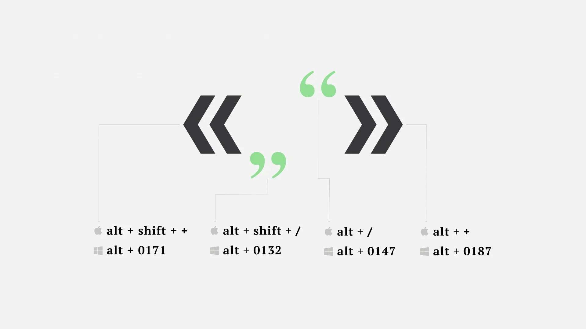 Quotation Mark Left Clip Art - Vector Clip Art Transparent Background Green Quot