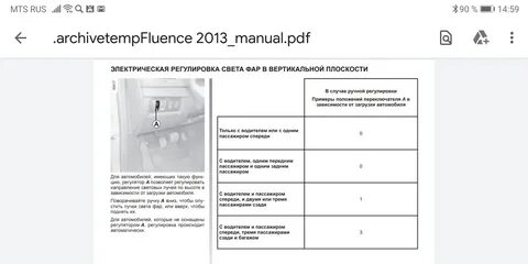 Инструкция рено флюенс