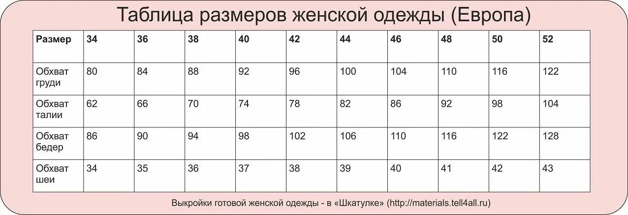 Таблица размеров часов. Шкатулка Размерная сетка. Шкатулка таблица размеров. Выкройки шкатулка Размерная сетка. Wisell Размерная сетка.