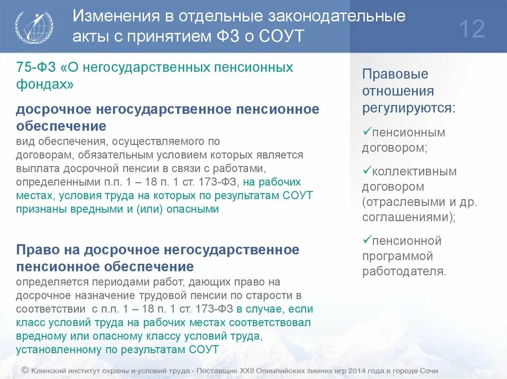 ФЗ О НПФ. Договор негосударственного пенсионного обеспечения. Закон о негосударственных пенсионных фондах. Законодательство о негосударственном пенсионном обеспечении.