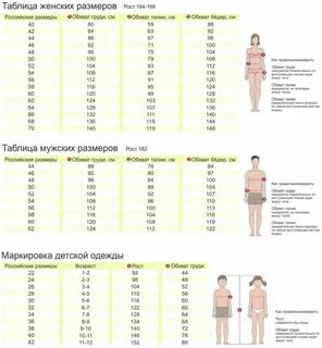 Рост одежды таблица женская