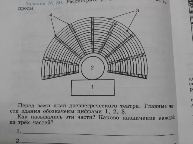 Главные части здания древнегреческого театра. План древнегреческого театра. Перед вами план древнегреческого театра главные части. Схема греческого театра.