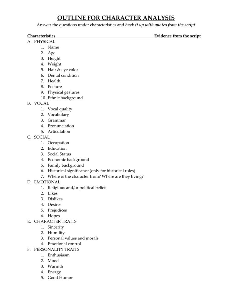 Questions for characters. Book character Analysis. Character Analysis outline. Character questions