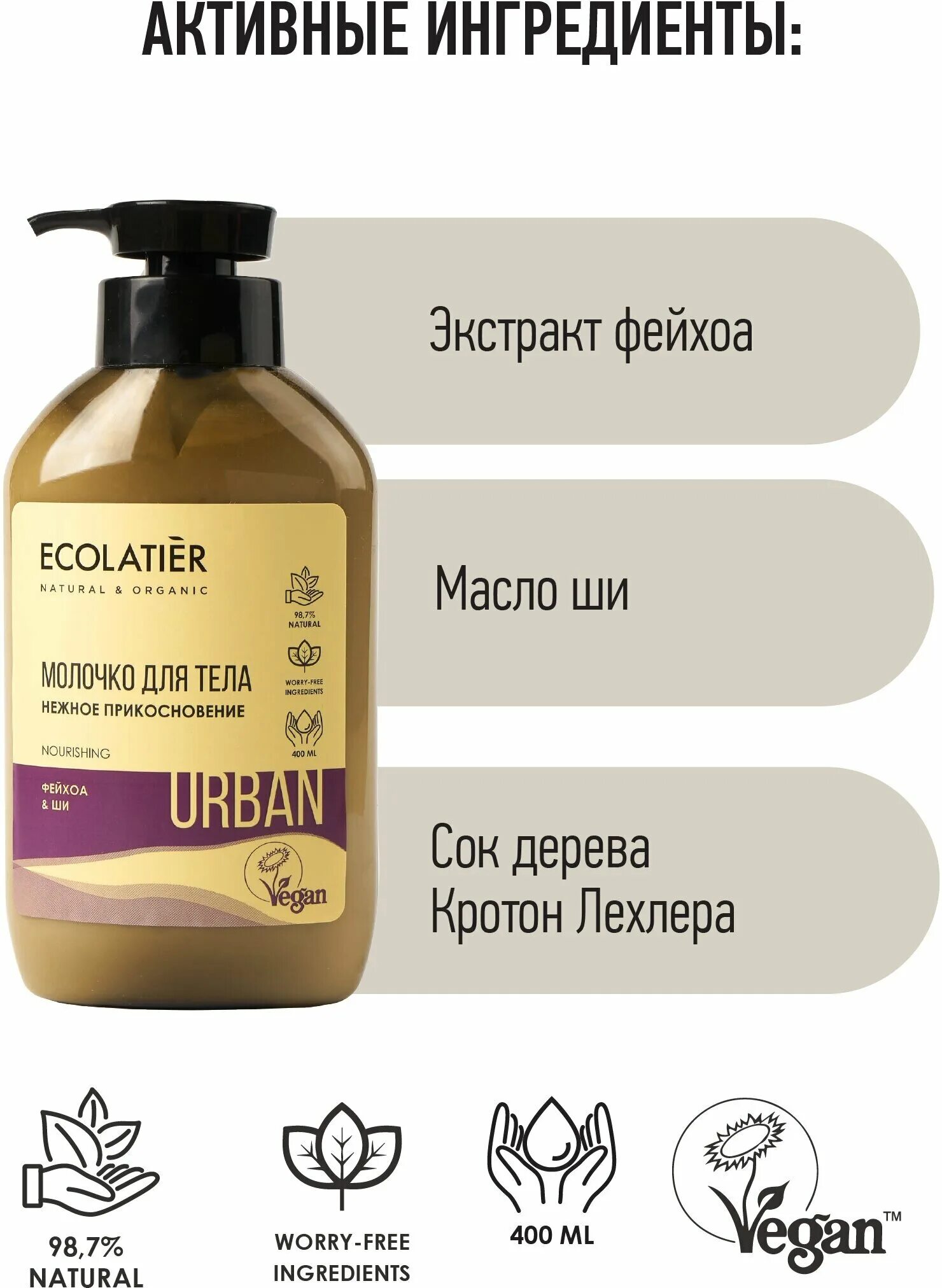 Ecolatier молочко для тела нежное прикосновение. Ecolatier молочко для тела фейхоа. Ecolatier молочко для тела. Ecolatier молочко для тела фейхоа. Ecolatier молочко для тела открыто дозатор.