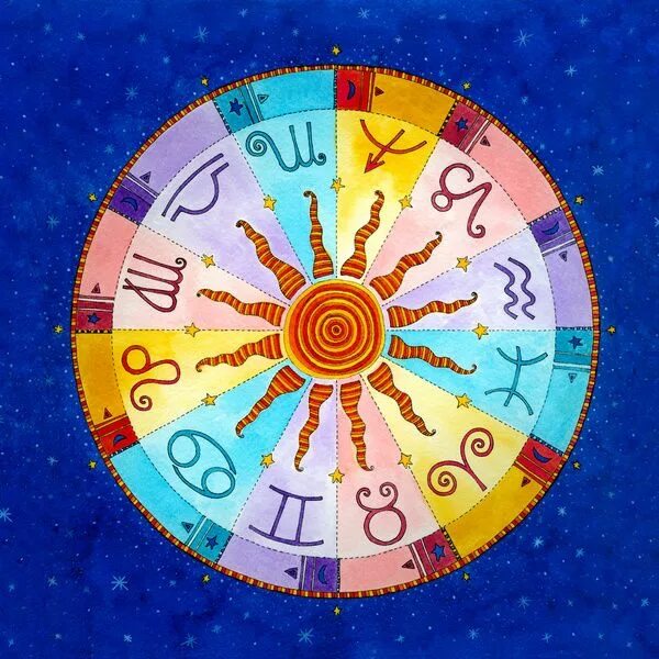 Колесо знаков зодиака. Колесо зодиака. Третий зодиакальный круг. Zodiac wheel. Осеннее равноденствие астрология.