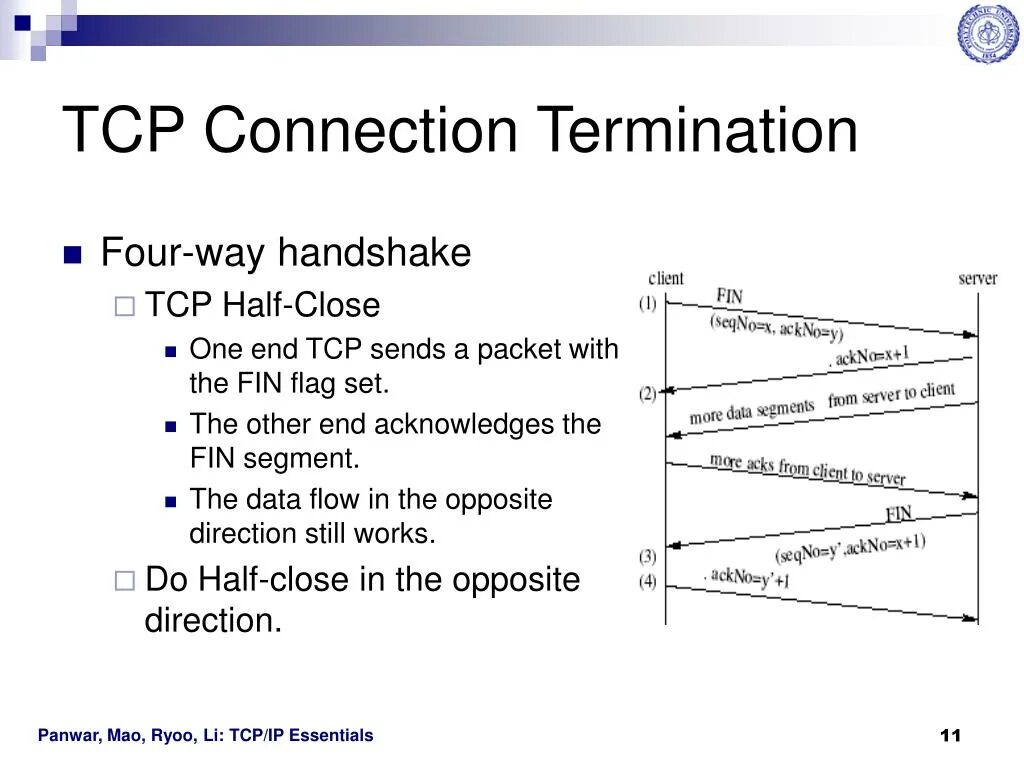 Схема TCP соединения. TCP завершение соединения. Диаграмма установление TCP соединения. Установление соединения по TCP протоколу. Error connection terminated