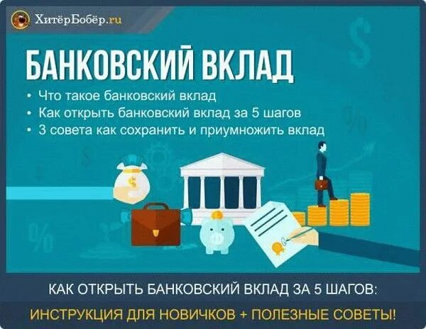 Оформить вклад в банке. Банковский вклад. банковский депозит. вклад в банк. банковские вклады банк.