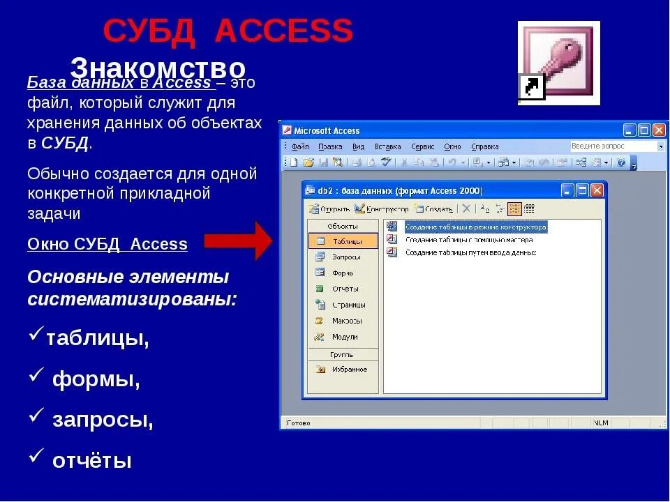 Создать мс. Основные СУБД MS access. MS access управление базами данных. Система управления реляционными базами данных MS access. Общие сведения о СУБД MS access.