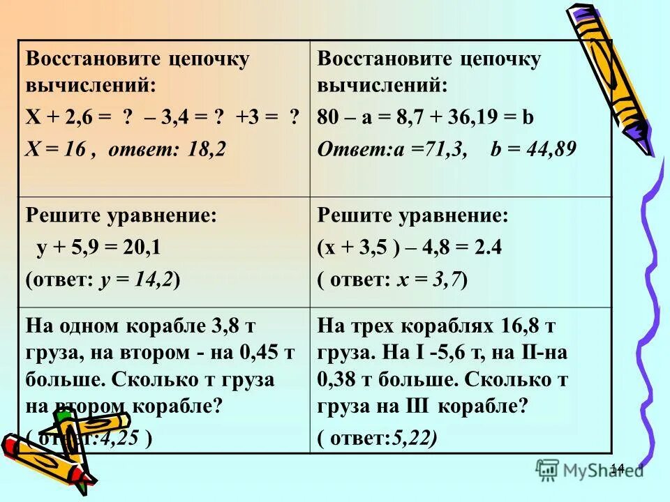 Вычислите (х3 + 2х4 - х)'. Найти значение выражения. 8х битов = 32. Найдите корень уравнения. Вычислите х 8.