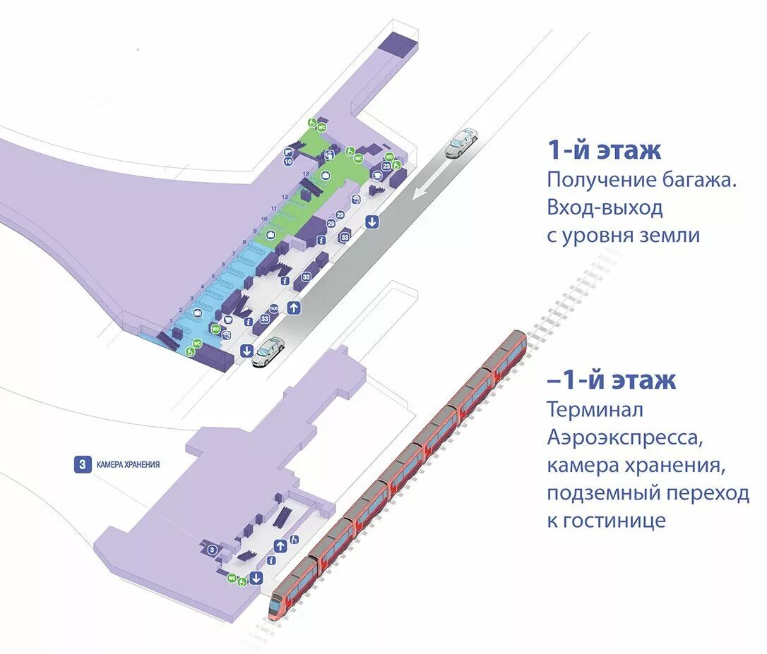 Аэроэкспресс какой терминал. Схема аэропорта Внуково Аэроэкспресс. Схема аэропорта Домодедово Аэроэкспресс. Зона прилета терминал а Внуково схема. Внуково -1 этаж схема.