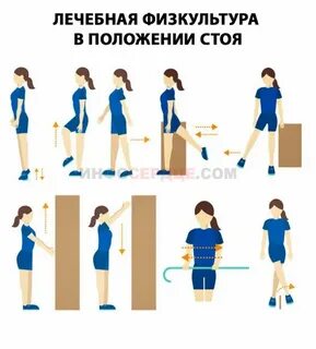 Упражнения после инсульта правая сторона