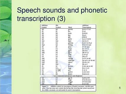 How speeches