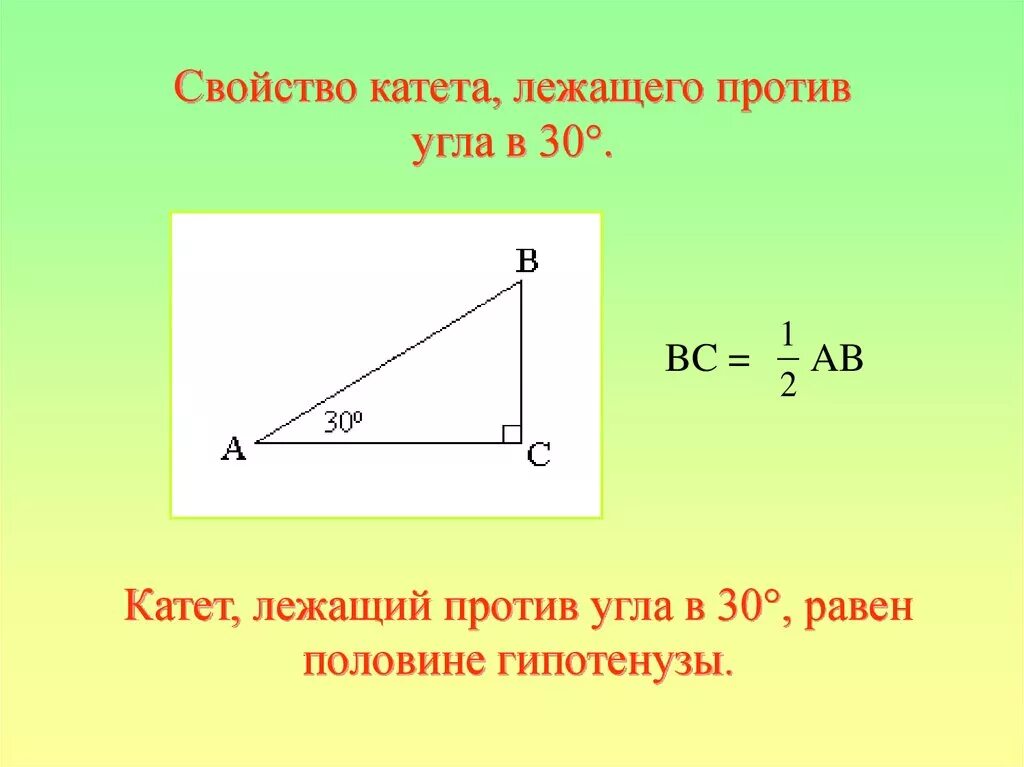 Катет прямоугольного треугольника лежащий против угла в 30 равен. Катет против угла в 30° равен половине гипотенузы. Свойство катета прямоугольного треугольника. Угол против 30 градусов равен половине гипотенузы. Свойство катета прямоугольного треугольника лежащего против угла в 30.