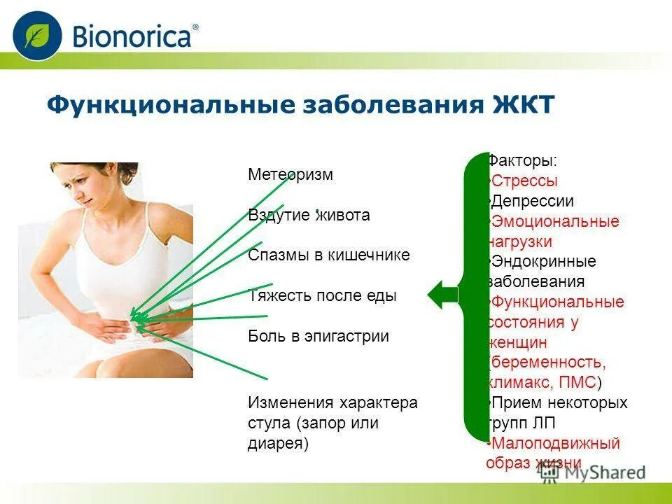 Как вывести газы