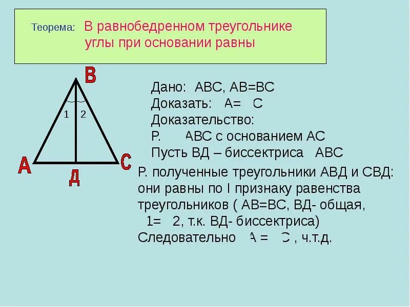 В равнобедренном треугольнике углы при основании равны. Угол при основании равнобедренного треугольника. Равнобедренный треугольник углы при основании равны доказательство. Теорема об углах при основании равнобедренного треугольника. Почему углы при основании равны