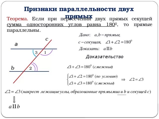 Докажите что прямые параллельны если углы равны. Признаки параллельности прямых доказательство. 2 Признак параллельности прямых доказательство. Теорема 1 признак параллельности прямых доказательство. Второй признак параллельности прямых с доказательством 7.
