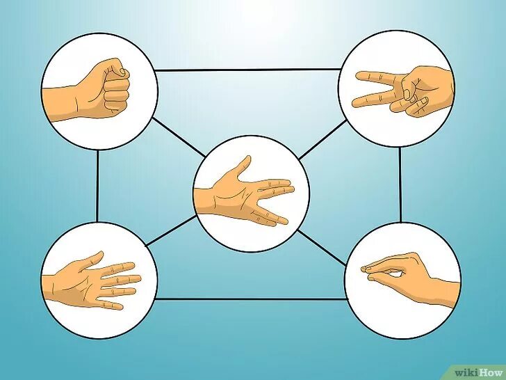 Полная версия игры камень ножницы. Считалка камень ножницы бумага. Камень ножницы бумага колодец. Камень ножницы бумага огонь вода. Камень ножницы бумага шелдон.