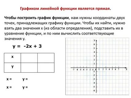 Пиксель является графиком