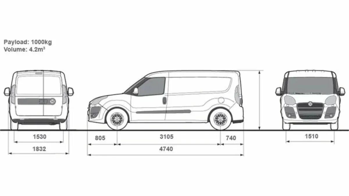 Габариты фиат добло. Фиат добло габариты. Габариты кузова fiat doblo cargo. Размеры фиат добло 2008. Габариты кузова fiat doblo cargo.