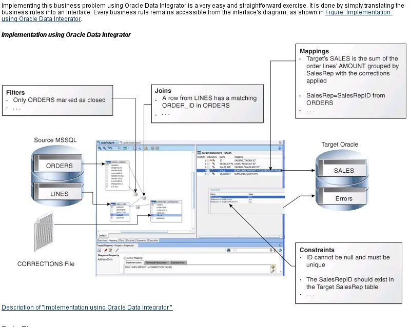 Oracle first rows. Oracle odi. oracle data integrator. the oracle. oracle как выглядит интерфейс.