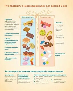 До какого возраста подарки на работе