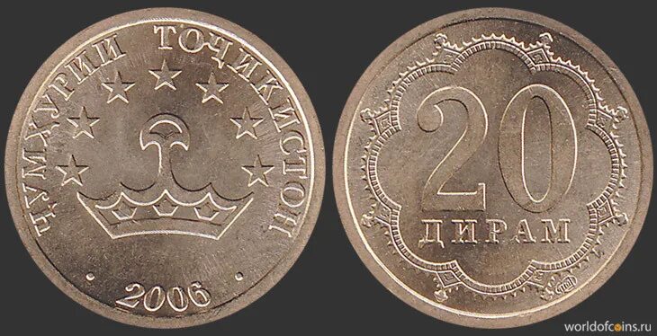 Монета 20 дирам. 5 Дирам 2015 год Таджикистана. 20 Дирам Таджикистан. Дирам 2006. 20 дир в рублях